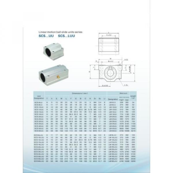 SC10LUU 10mm Linear Ball Bearing Block CNC Milling 3D Printer #3 image