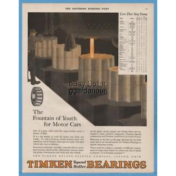 1929 Timken Roller Bearing Co Canton Ohio Steel Mill Ingot Molds Steelworker  Ad #1 image