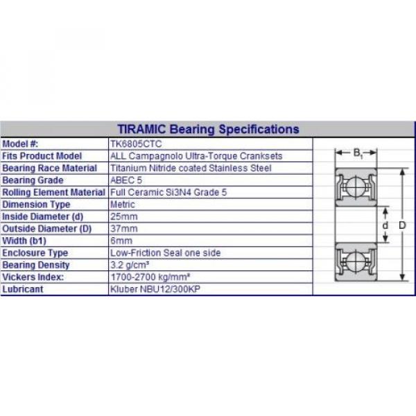 OMNI Racer Ceramic Ti Ultra Torque Bearings Fit: Record, Chorus- 6805: 25x37x6mm #1 image